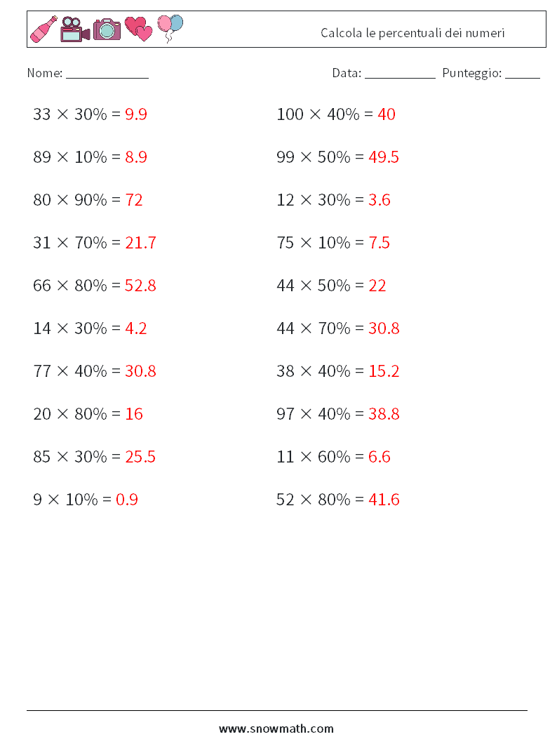 Calcola le percentuali dei numeri Fogli di lavoro di matematica 8 Domanda, Risposta