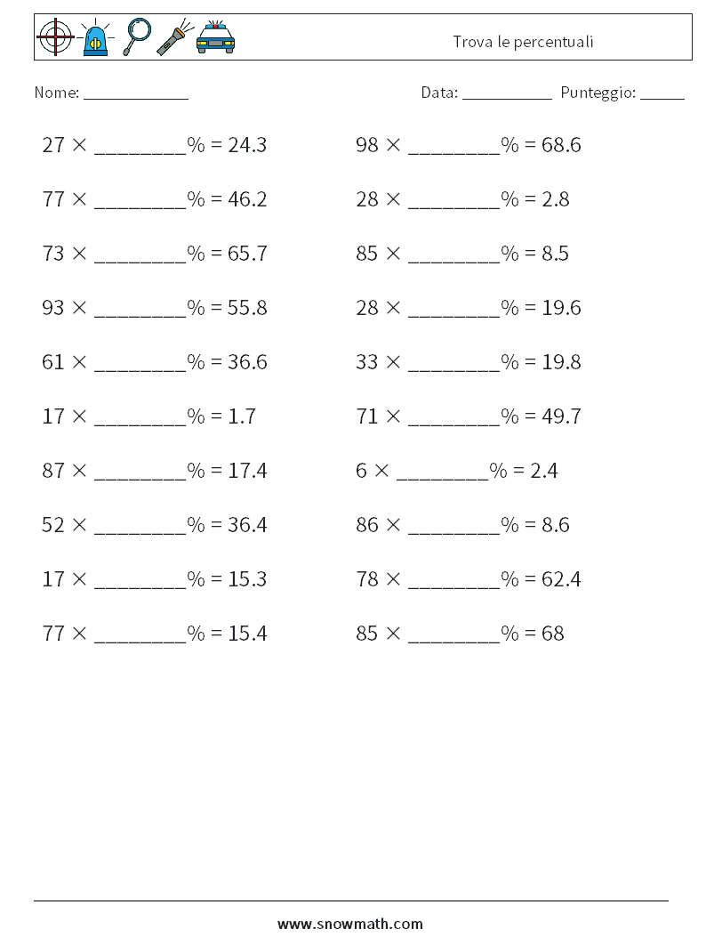 Trova le percentuali Fogli di lavoro di matematica 1