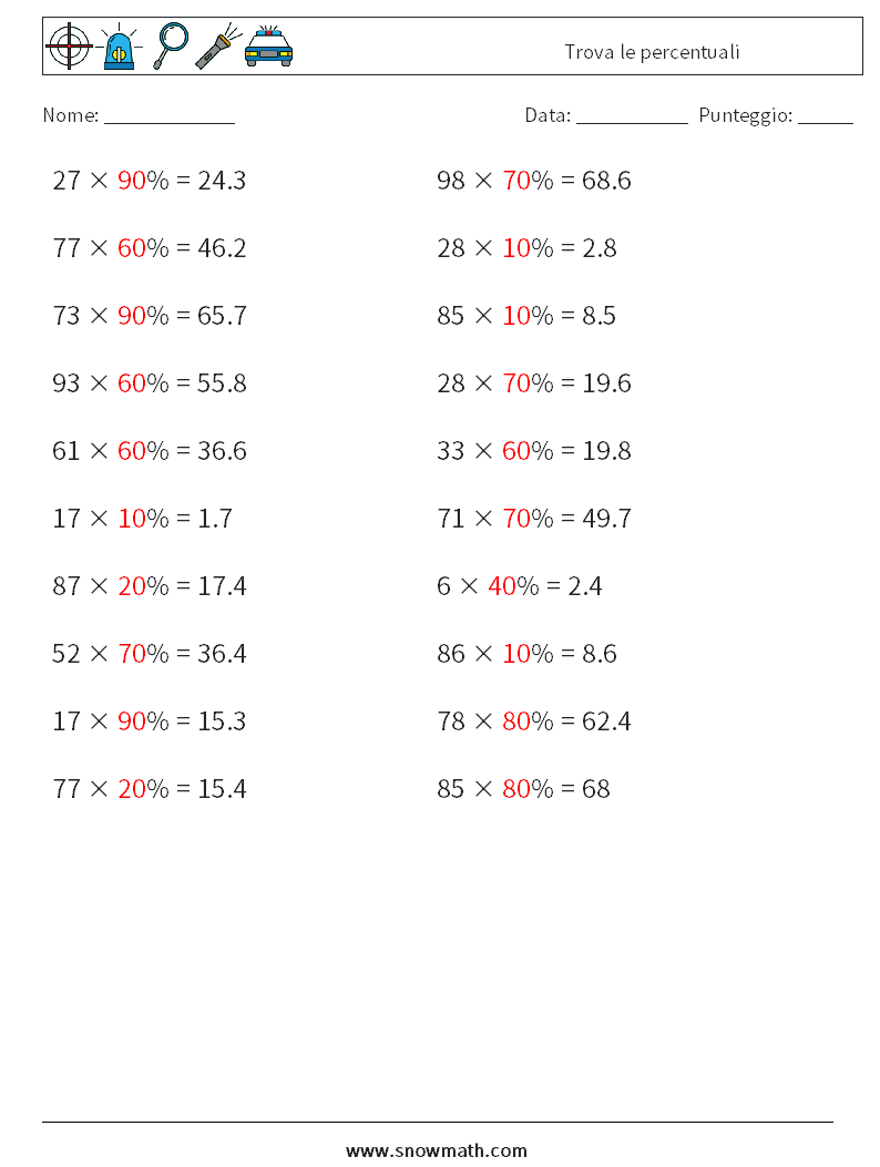 Trova le percentuali Fogli di lavoro di matematica 1 Domanda, Risposta