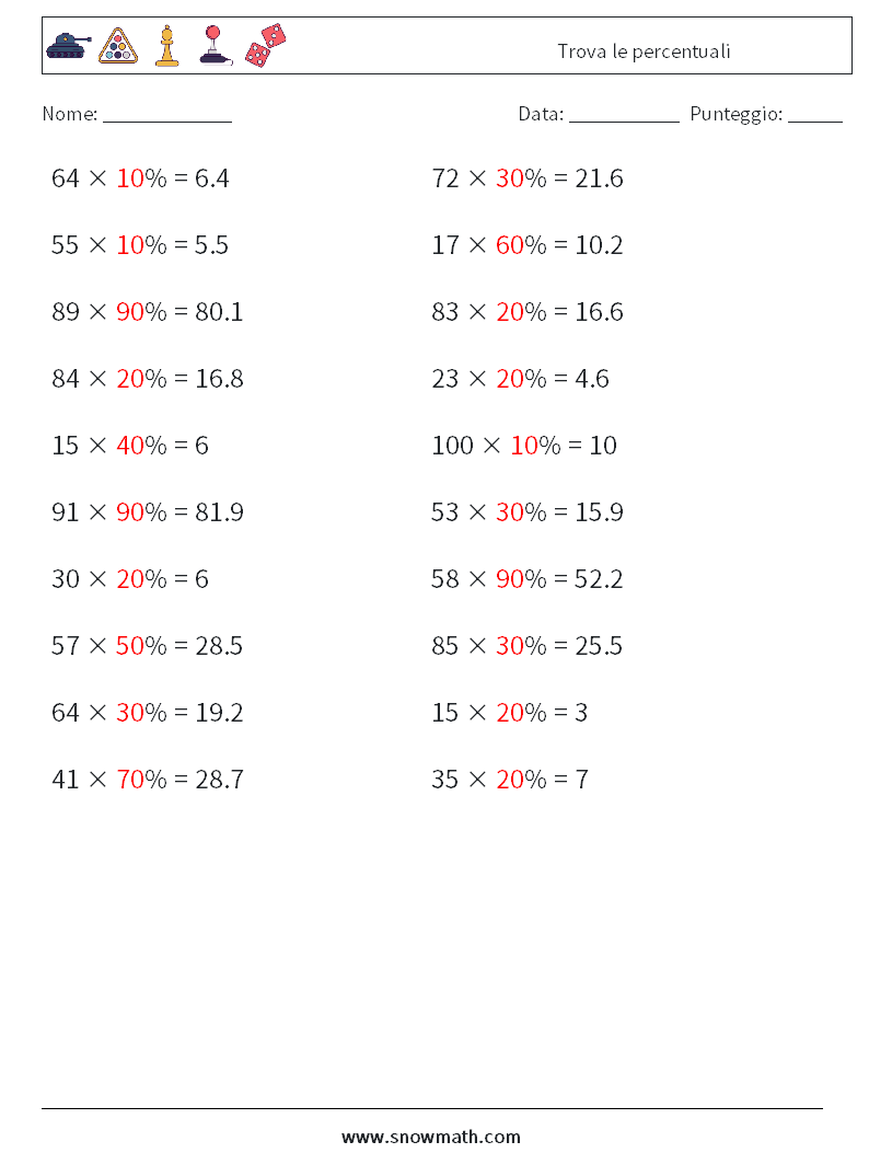 Trova le percentuali Fogli di lavoro di matematica 2 Domanda, Risposta