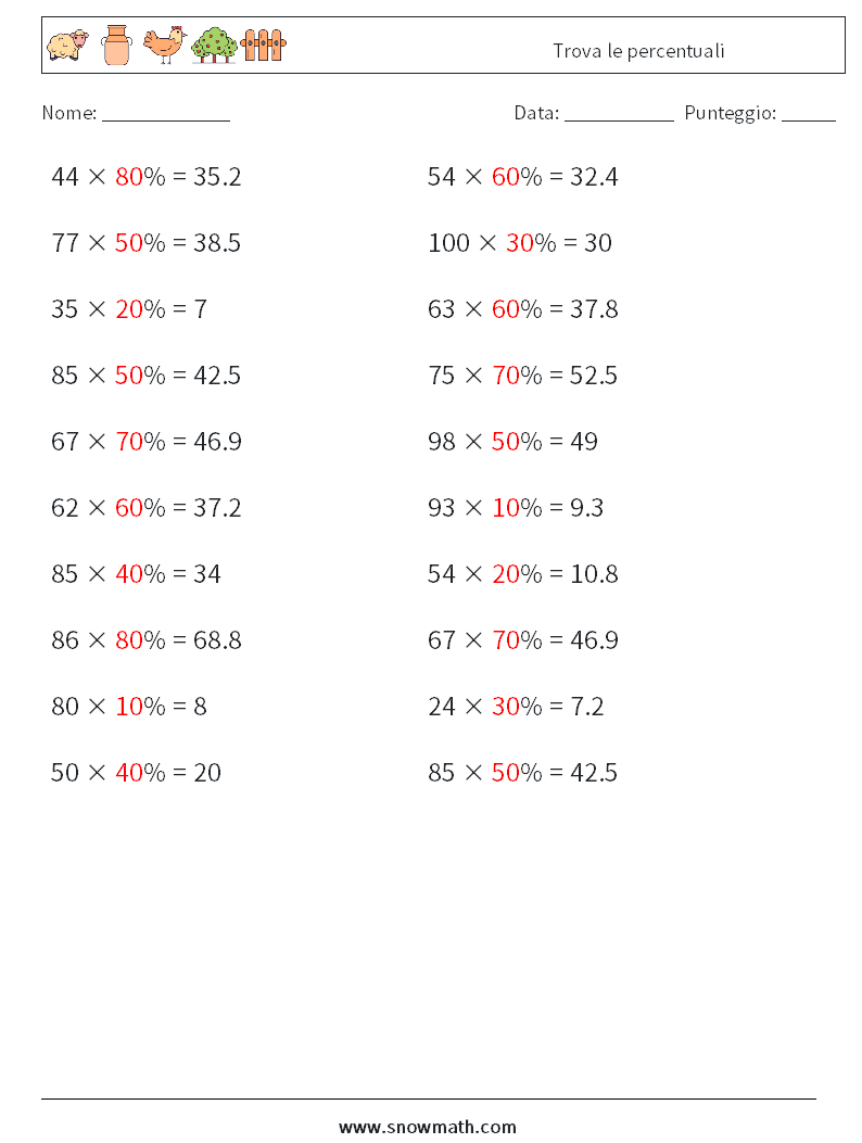 Trova le percentuali Fogli di lavoro di matematica 3 Domanda, Risposta