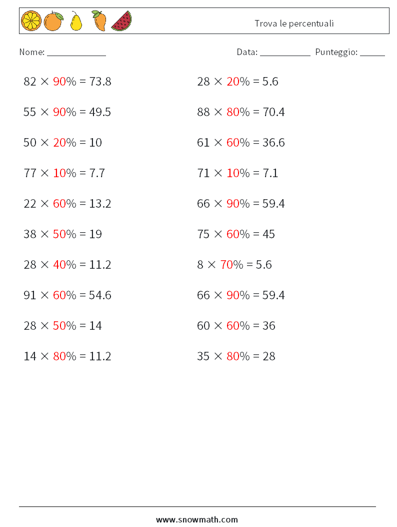 Trova le percentuali Fogli di lavoro di matematica 4 Domanda, Risposta