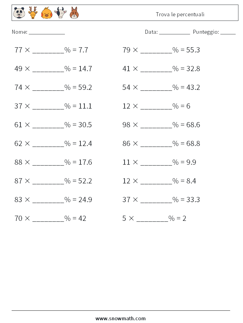 Trova le percentuali Fogli di lavoro di matematica 5