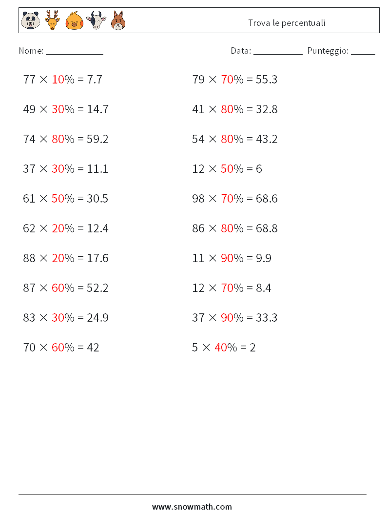 Trova le percentuali Fogli di lavoro di matematica 5 Domanda, Risposta