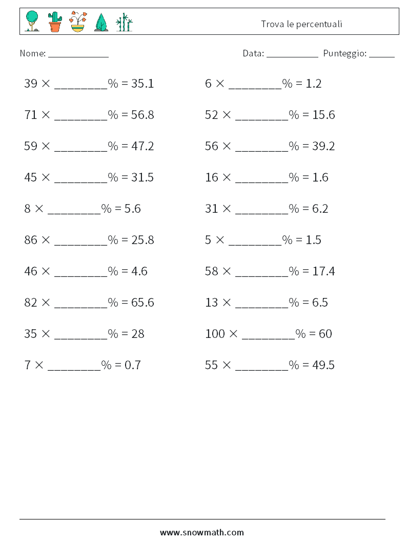 Trova le percentuali Fogli di lavoro di matematica 6