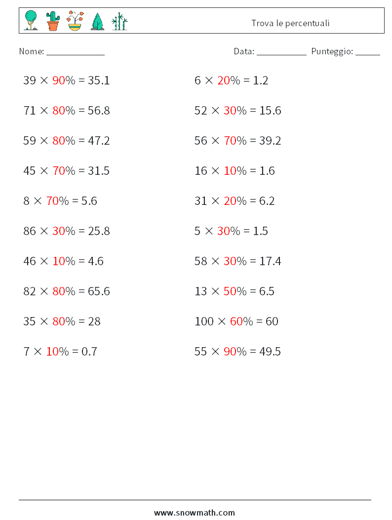 Trova le percentuali Fogli di lavoro di matematica 6 Domanda, Risposta