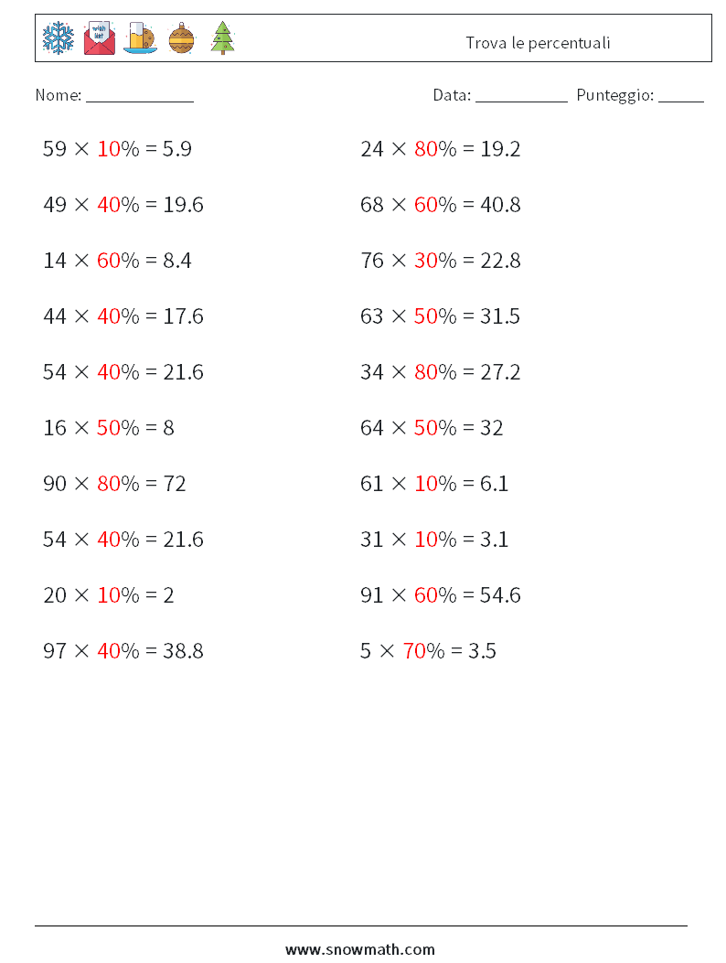 Trova le percentuali Fogli di lavoro di matematica 7 Domanda, Risposta