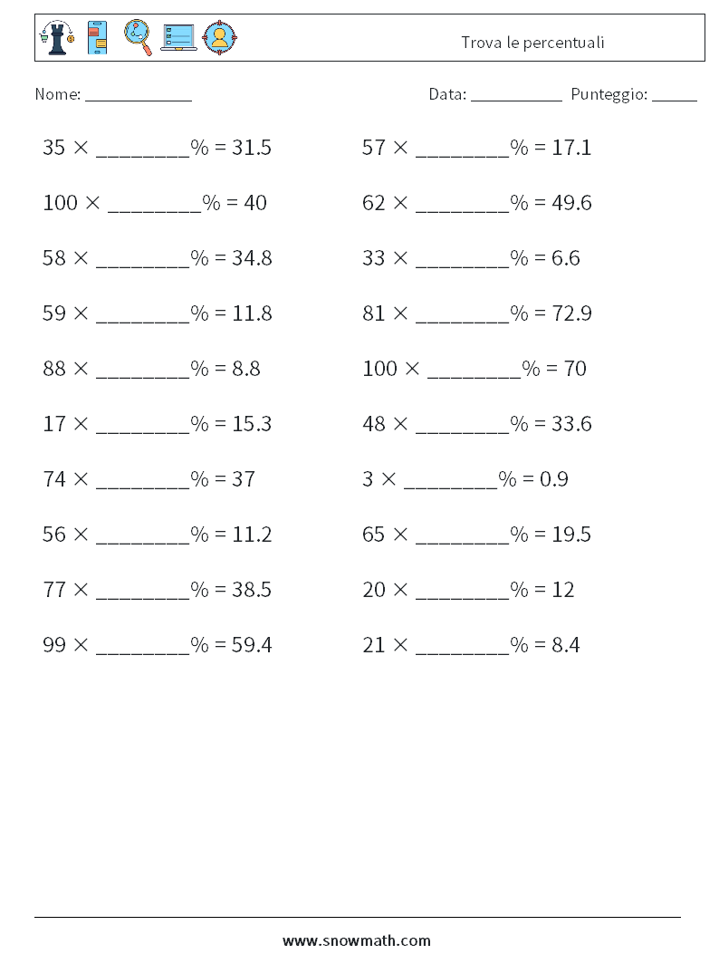 Trova le percentuali Fogli di lavoro di matematica 9