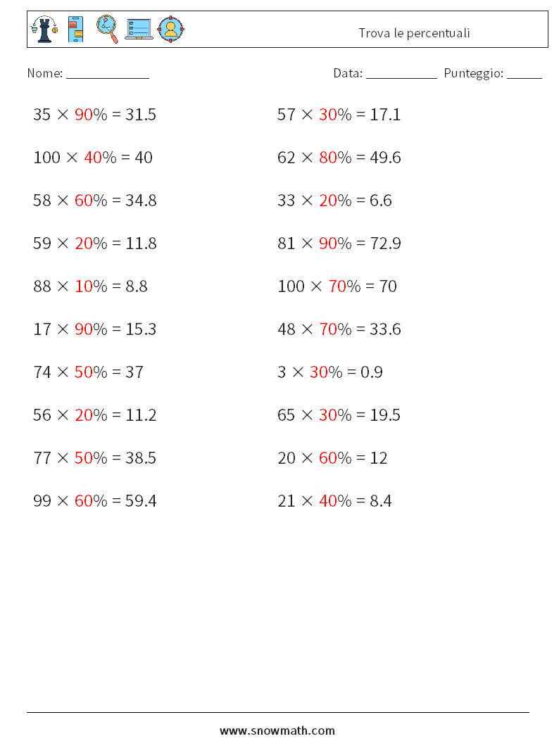 Trova le percentuali Fogli di lavoro di matematica 9 Domanda, Risposta