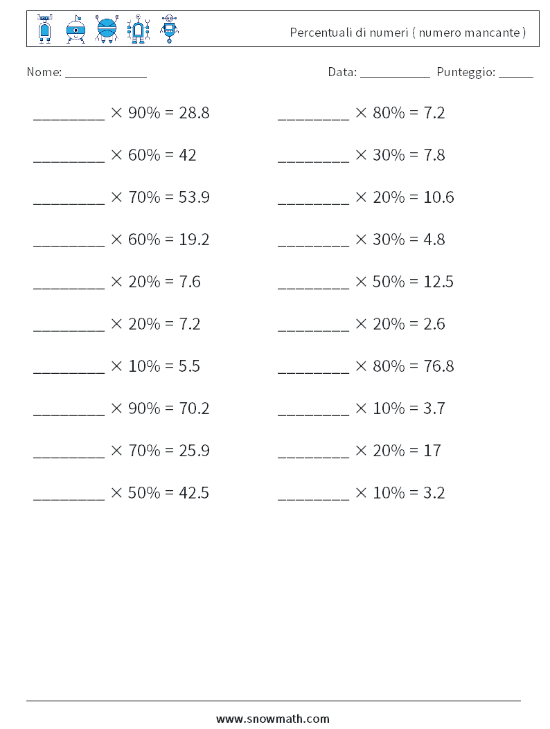 Percentuali di numeri ( numero mancante ) Fogli di lavoro di matematica 2