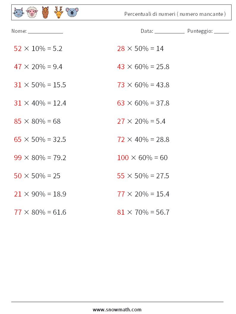 Percentuali di numeri ( numero mancante ) Fogli di lavoro di matematica 3 Domanda, Risposta