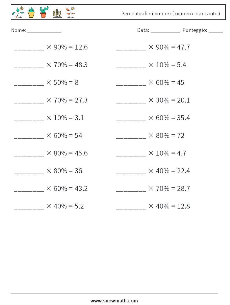 Percentuali di numeri ( numero mancante ) Fogli di lavoro di matematica 4
