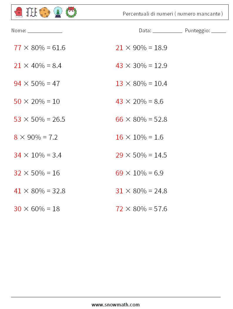Percentuali di numeri ( numero mancante ) Fogli di lavoro di matematica 5 Domanda, Risposta