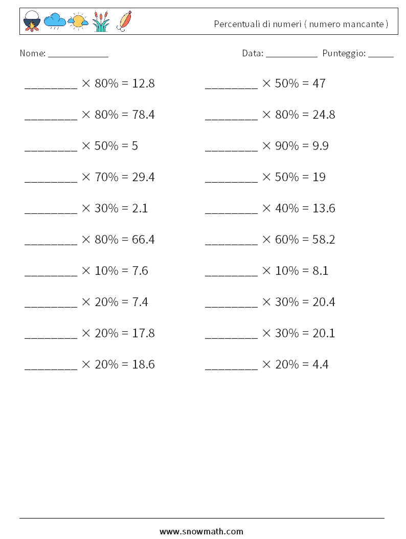 Percentuali di numeri ( numero mancante ) Fogli di lavoro di matematica 6