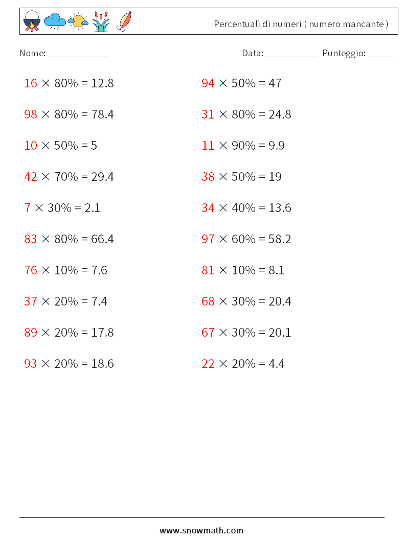 Percentuali di numeri ( numero mancante ) Fogli di lavoro di matematica 6 Domanda, Risposta