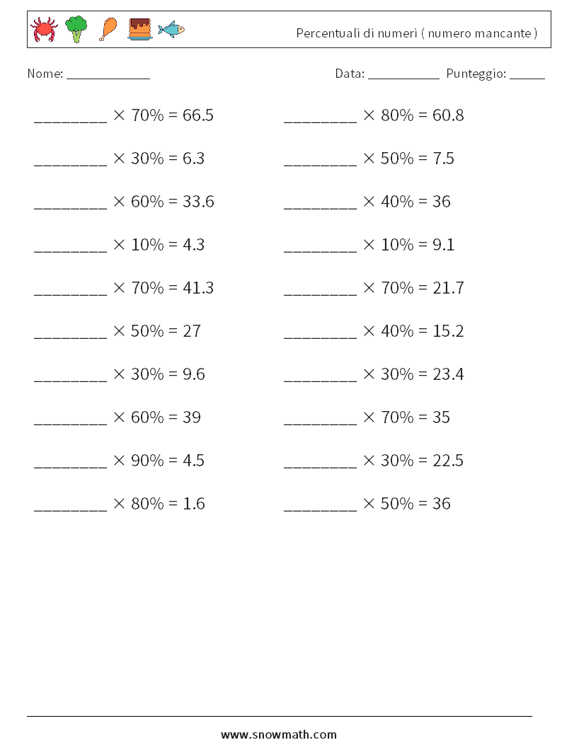 Percentuali di numeri ( numero mancante ) Fogli di lavoro di matematica 7