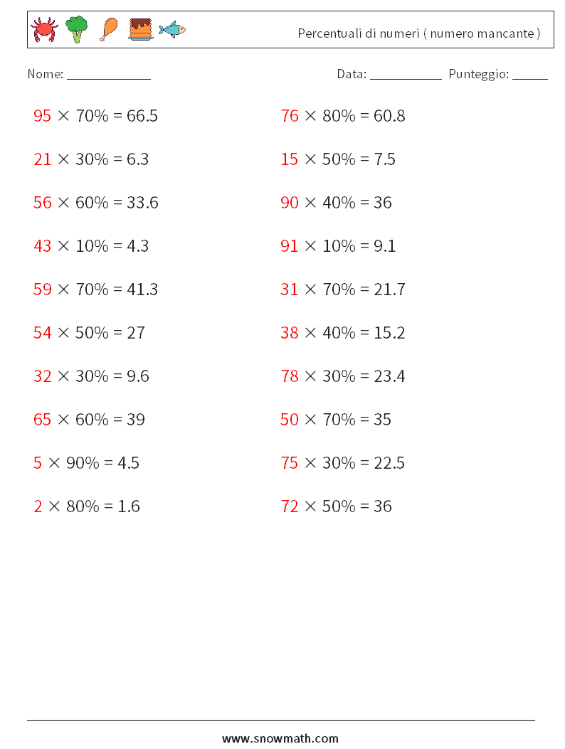 Percentuali di numeri ( numero mancante ) Fogli di lavoro di matematica 7 Domanda, Risposta