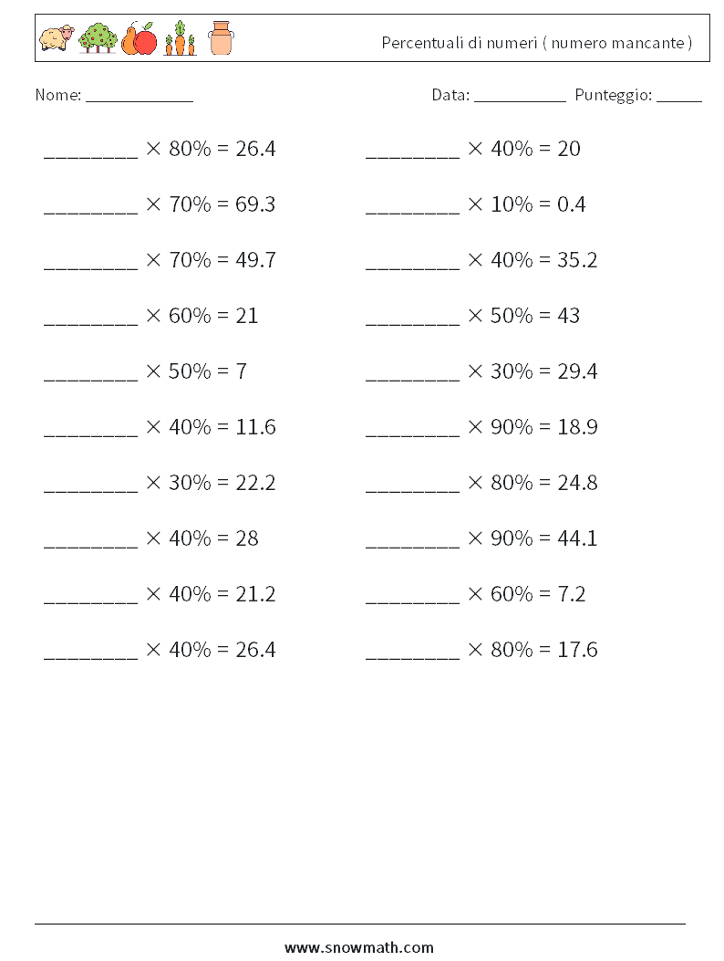 Percentuali di numeri ( numero mancante ) Fogli di lavoro di matematica 8