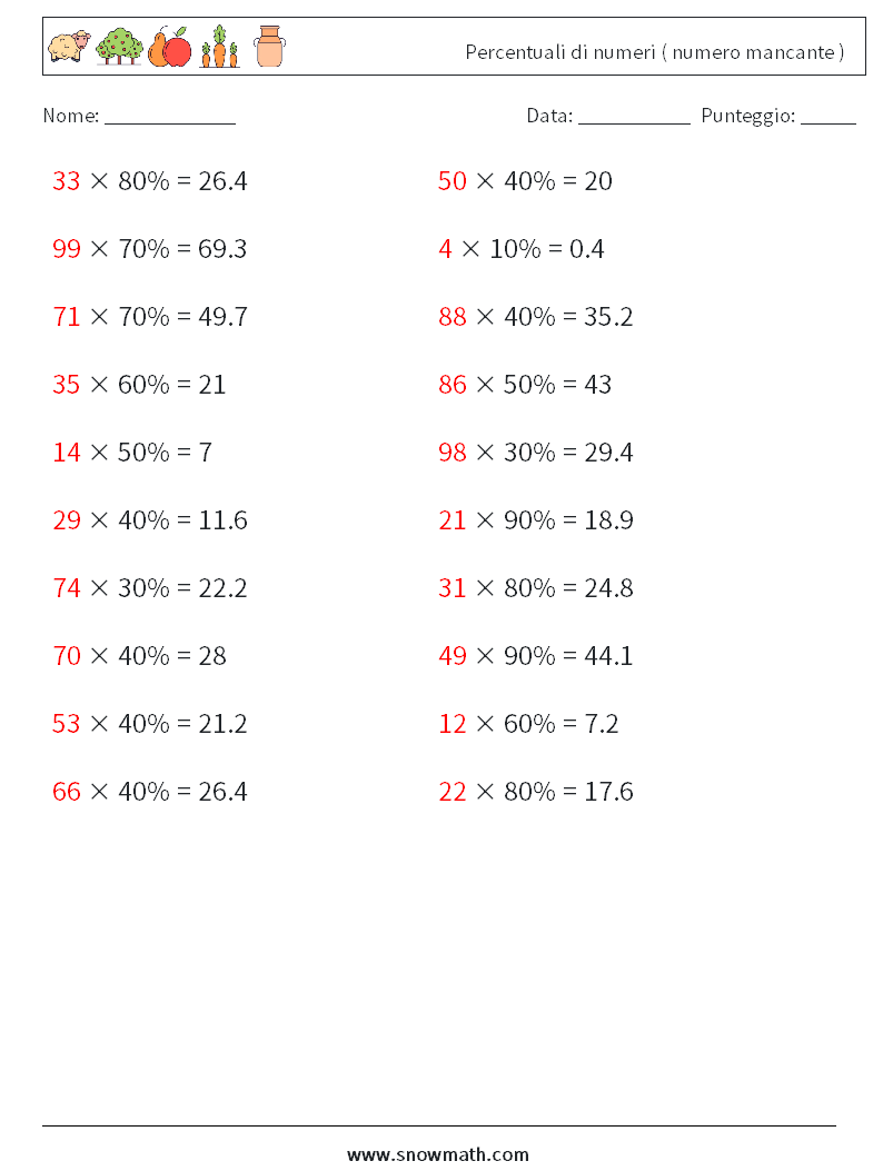 Percentuali di numeri ( numero mancante ) Fogli di lavoro di matematica 8 Domanda, Risposta