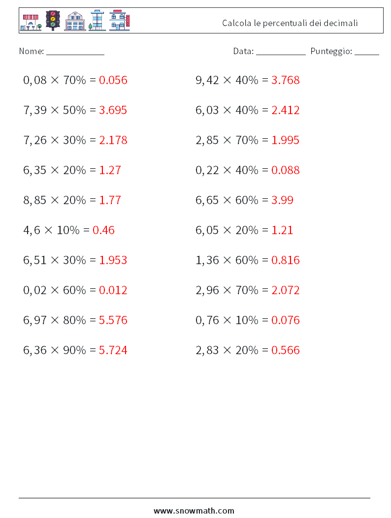 Calcola le percentuali dei decimali Fogli di lavoro di matematica 3 Domanda, Risposta