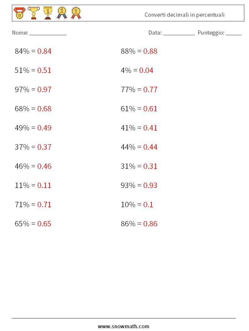 Converti decimali in percentuali Fogli di lavoro di matematica 1 Domanda, Risposta