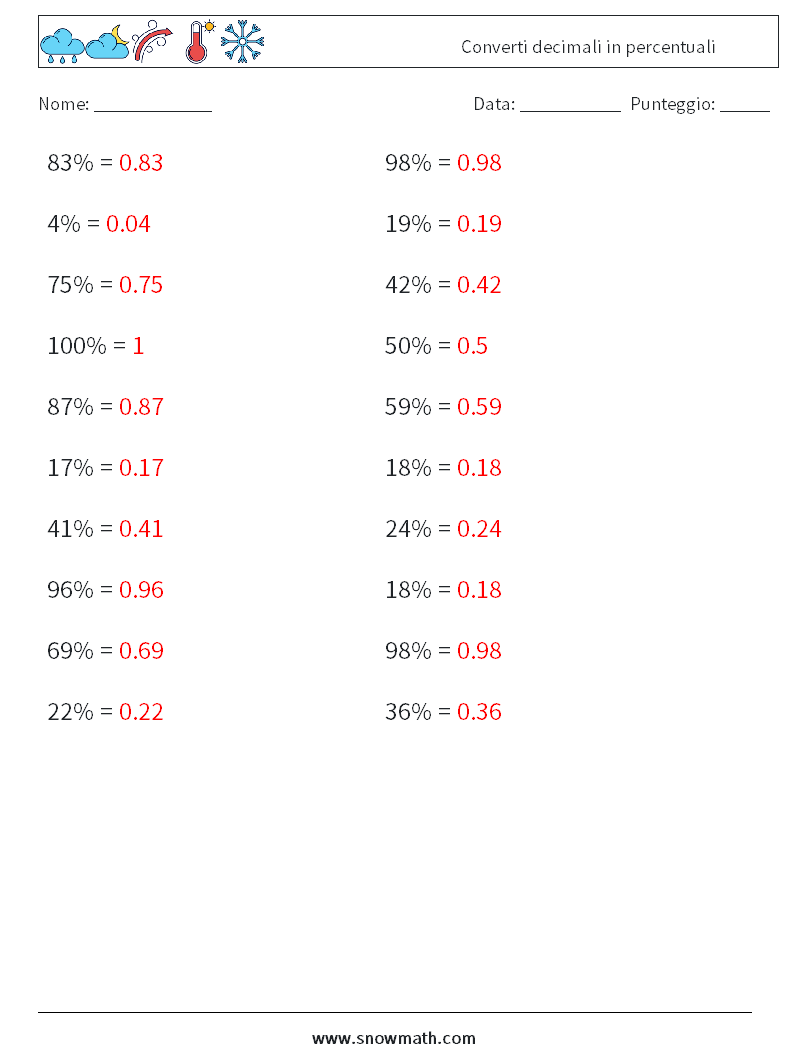 Converti decimali in percentuali Fogli di lavoro di matematica 3 Domanda, Risposta