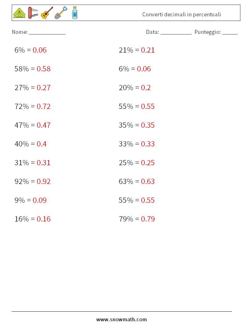 Converti decimali in percentuali Fogli di lavoro di matematica 4 Domanda, Risposta