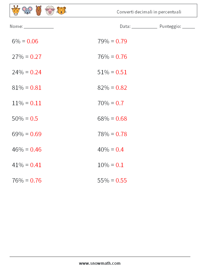 Converti decimali in percentuali Fogli di lavoro di matematica 6 Domanda, Risposta