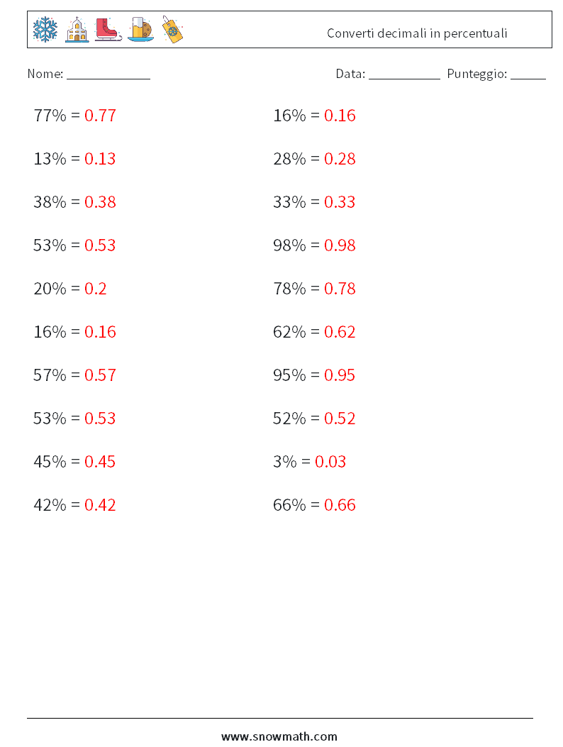 Converti decimali in percentuali Fogli di lavoro di matematica 8 Domanda, Risposta