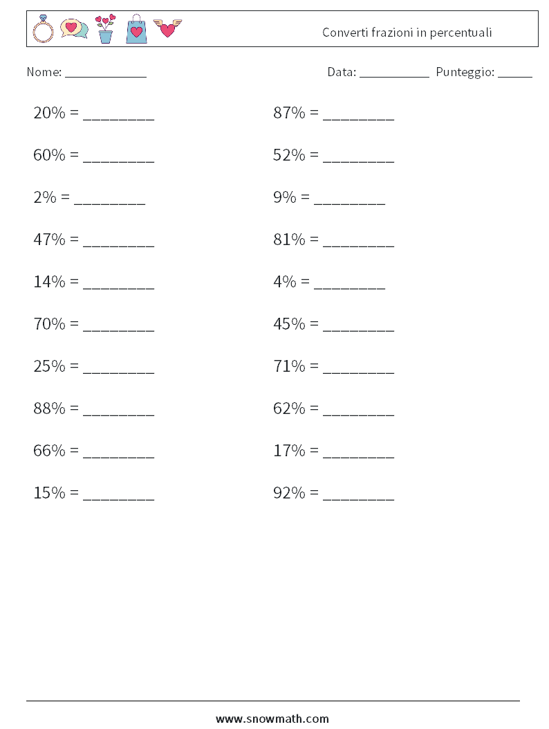 Converti frazioni in percentuali