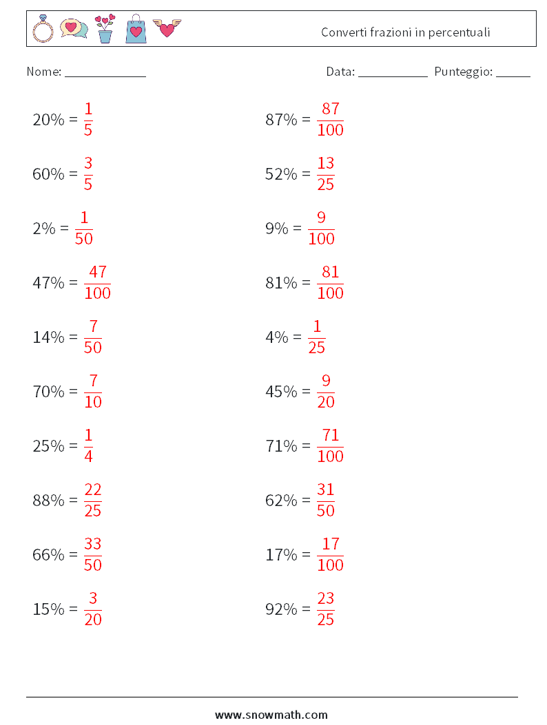 Converti frazioni in percentuali Fogli di lavoro di matematica 1 Domanda, Risposta
