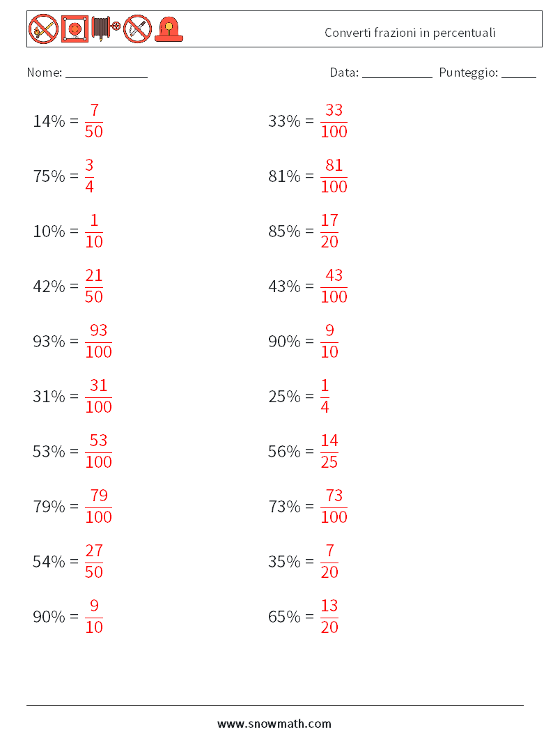 Converti frazioni in percentuali Fogli di lavoro di matematica 2 Domanda, Risposta