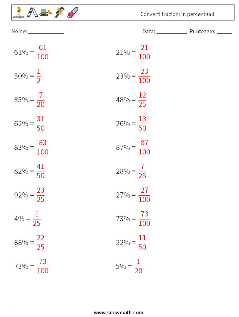 Converti frazioni in percentuali Fogli di lavoro di matematica 4 Domanda, Risposta