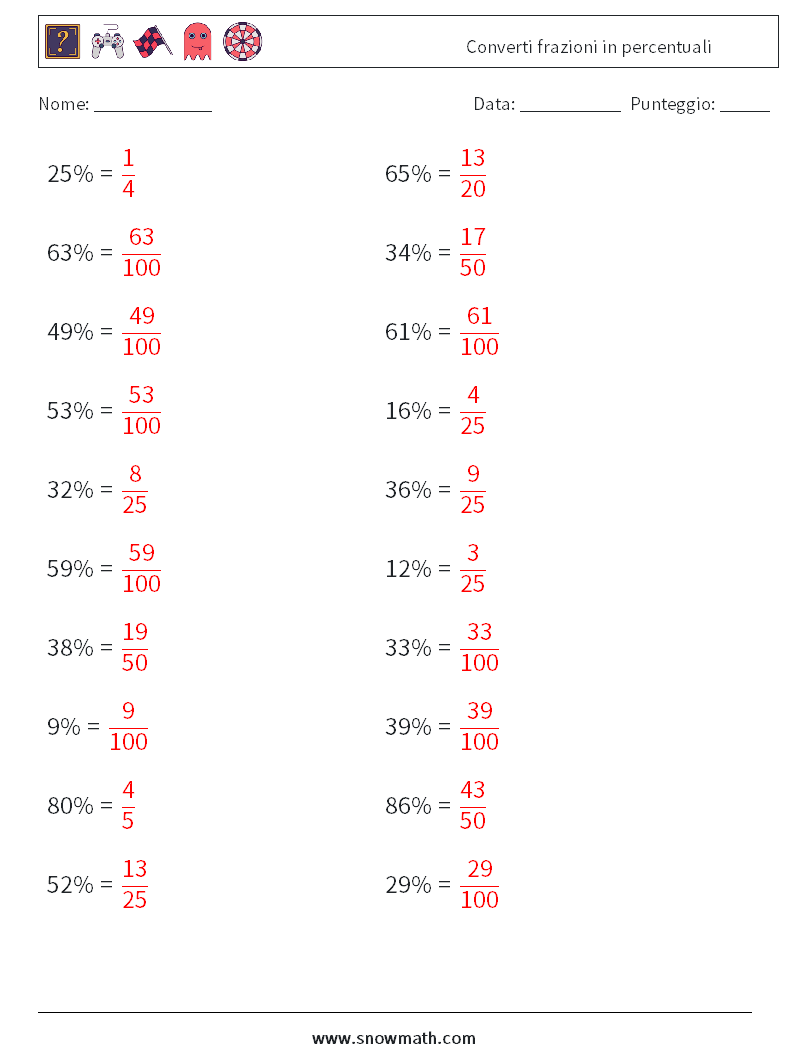 Converti frazioni in percentuali Fogli di lavoro di matematica 5 Domanda, Risposta