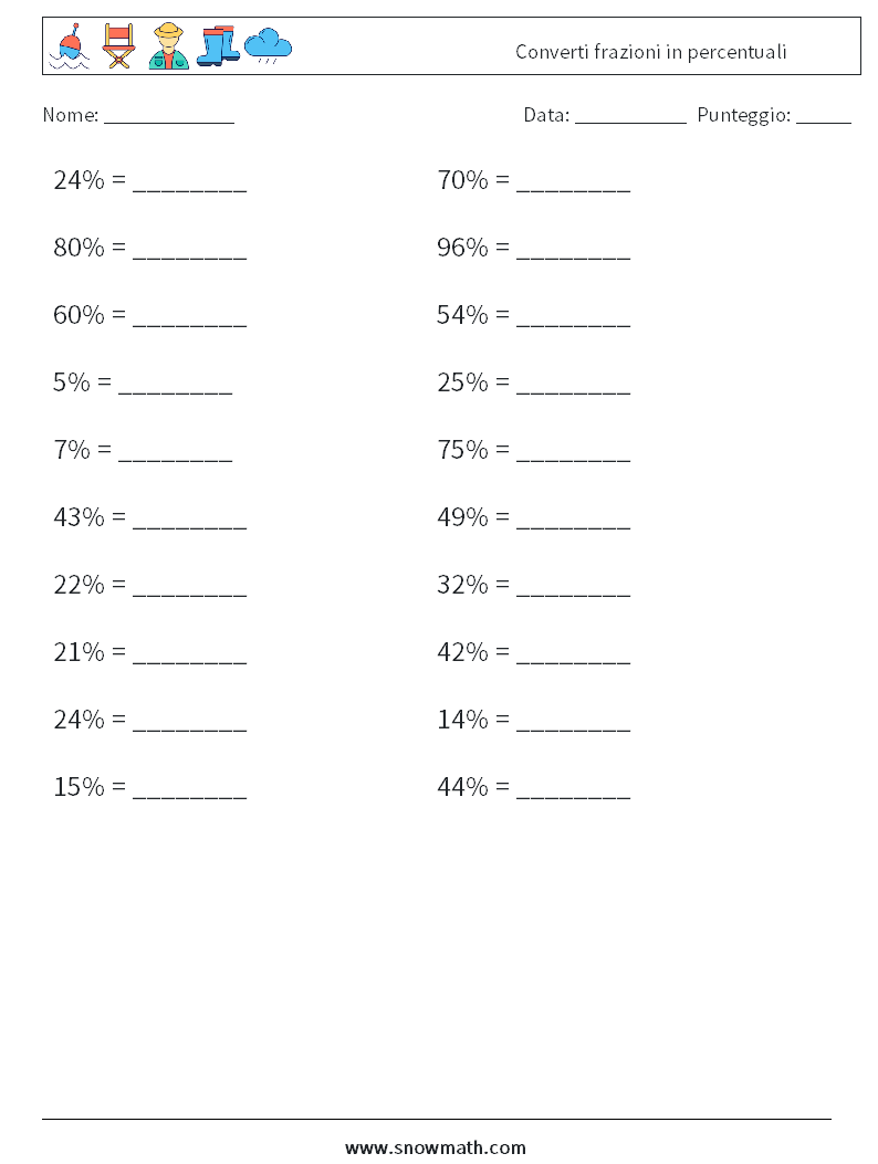 Converti frazioni in percentuali Fogli di lavoro di matematica 6