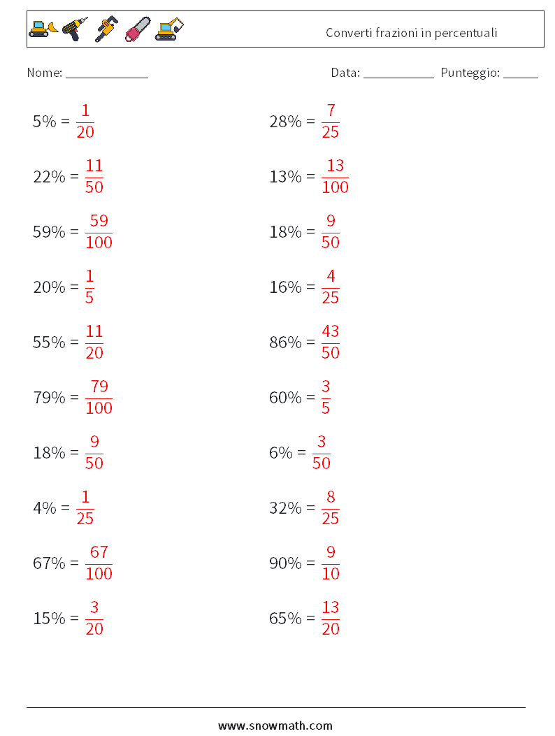 Converti frazioni in percentuali Fogli di lavoro di matematica 7 Domanda, Risposta
