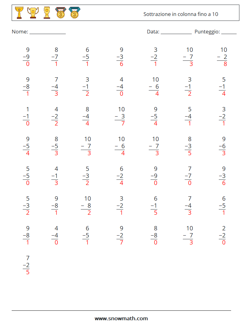 (50) Sottrazione in colonna fino a 10 Fogli di lavoro di matematica 2 Domanda, Risposta