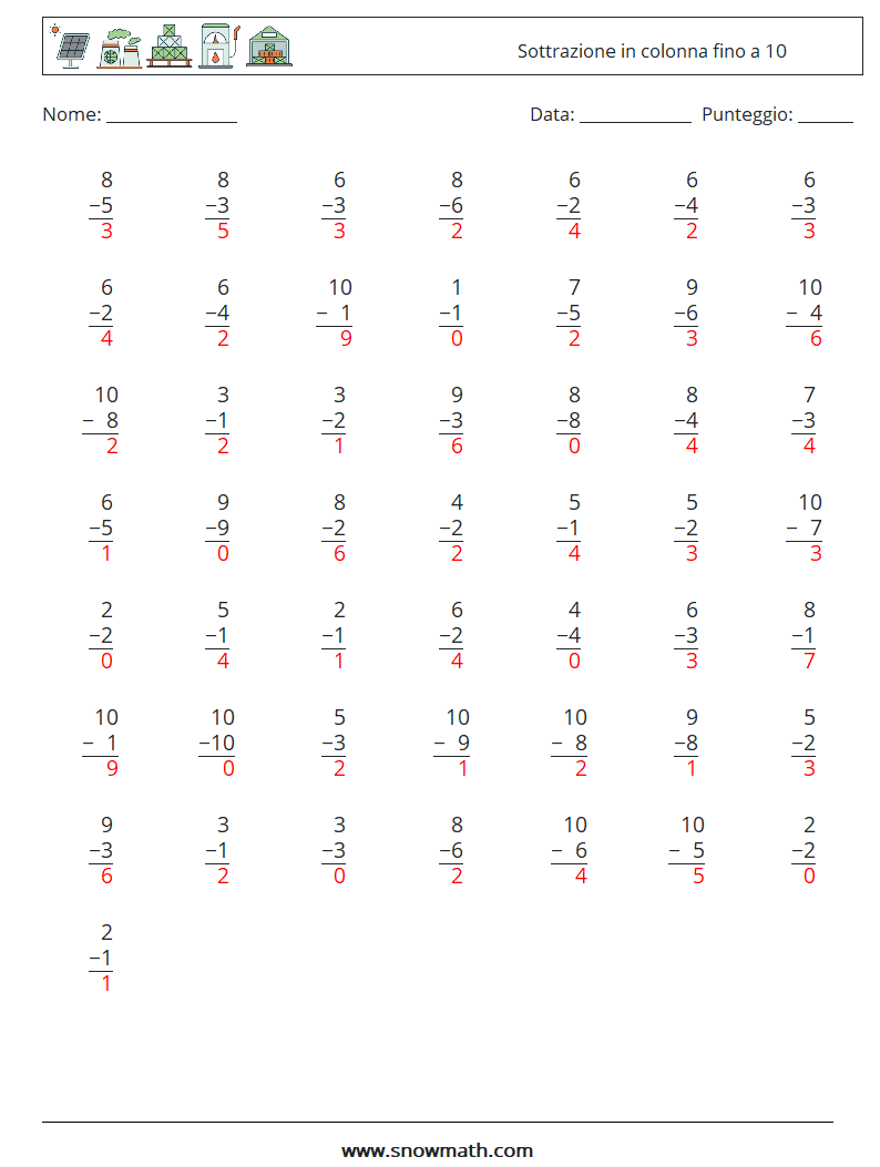 (50) Sottrazione in colonna fino a 10 Fogli di lavoro di matematica 4 Domanda, Risposta