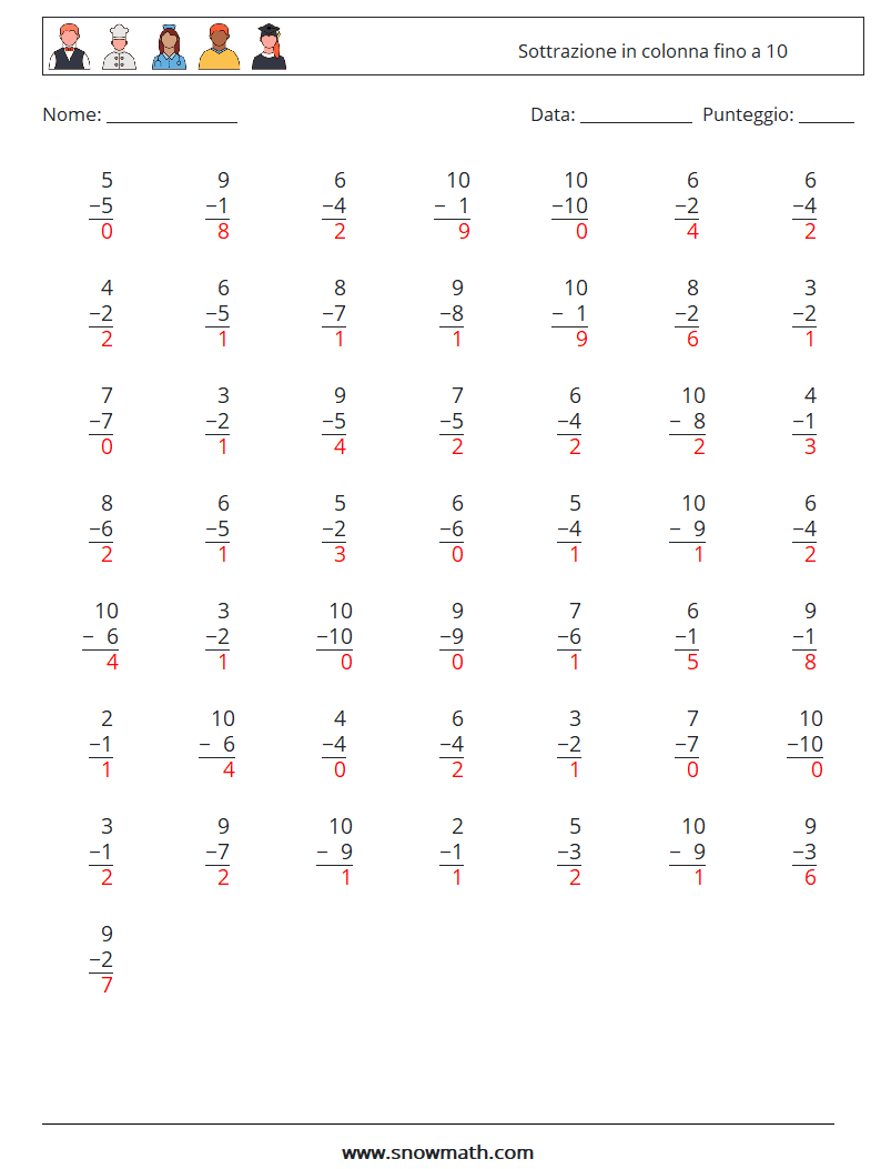 (50) Sottrazione in colonna fino a 10 Fogli di lavoro di matematica 6 Domanda, Risposta