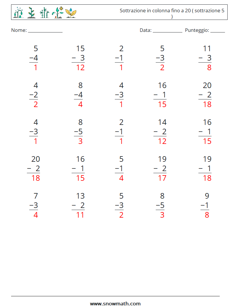 (25) Sottrazione in colonna fino a 20 ( sottrazione 5 ) Fogli di lavoro di matematica 8 Domanda, Risposta