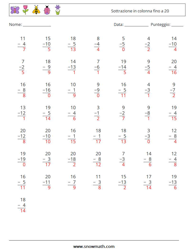 (50) Sottrazione in colonna fino a 20 Fogli di lavoro di matematica 10 Domanda, Risposta