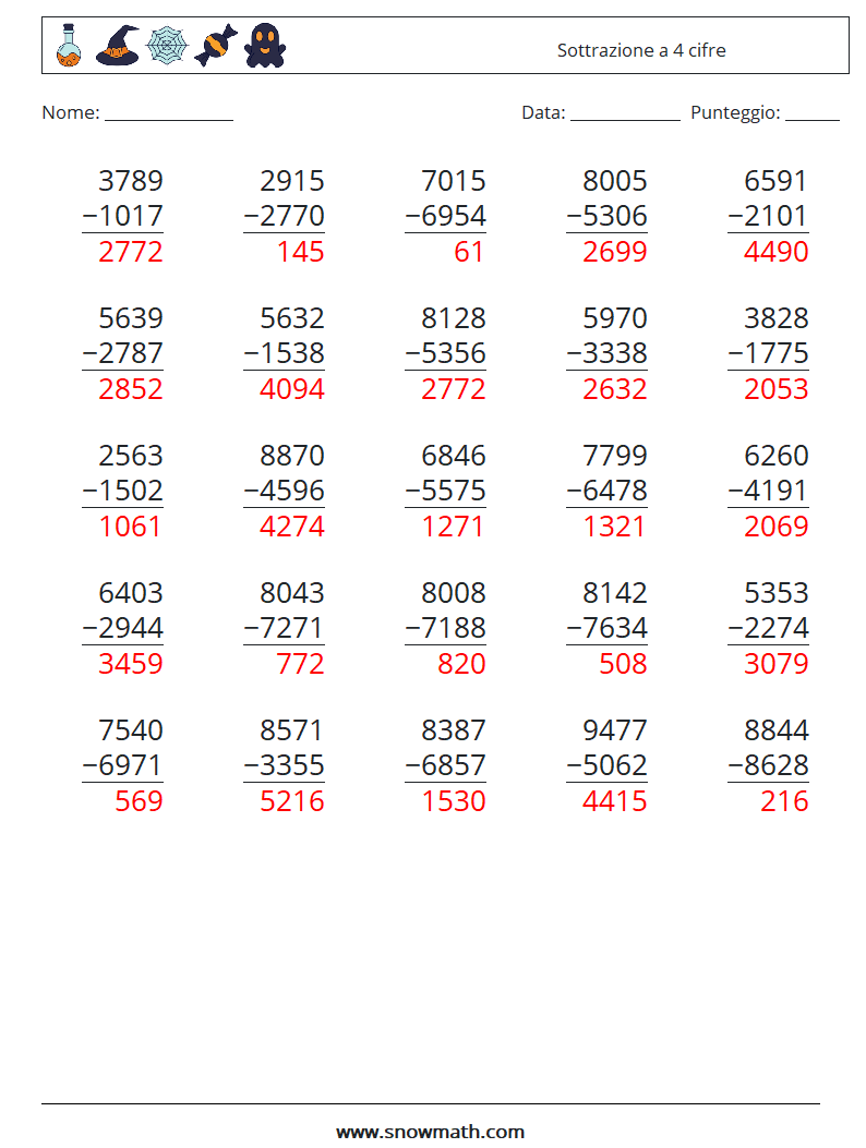 (25) Sottrazione a 4 cifre Fogli di lavoro di matematica 10 Domanda, Risposta