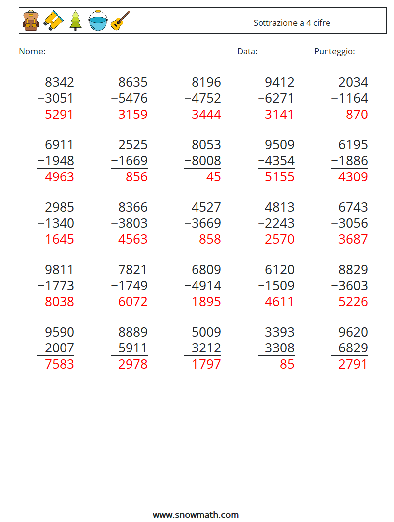 (25) Sottrazione a 4 cifre Fogli di lavoro di matematica 11 Domanda, Risposta