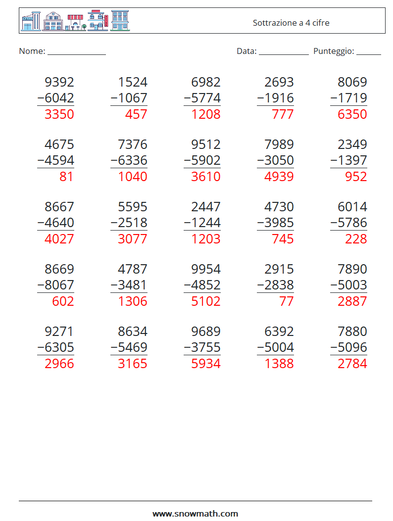 (25) Sottrazione a 4 cifre Fogli di lavoro di matematica 5 Domanda, Risposta