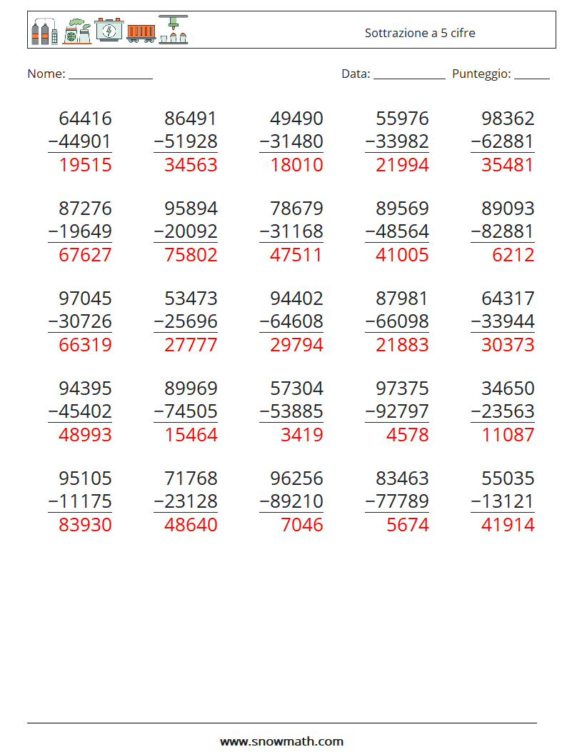 (25) Sottrazione a 5 cifre Fogli di lavoro di matematica 16 Domanda, Risposta