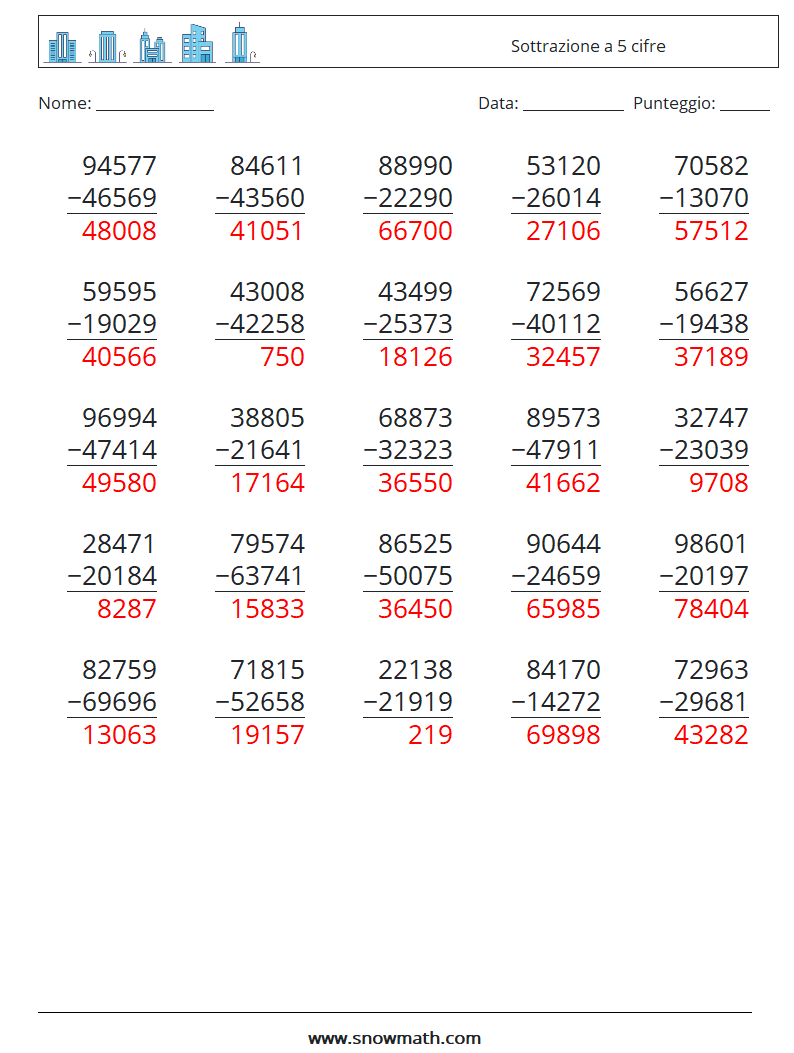 (25) Sottrazione a 5 cifre Fogli di lavoro di matematica 3 Domanda, Risposta
