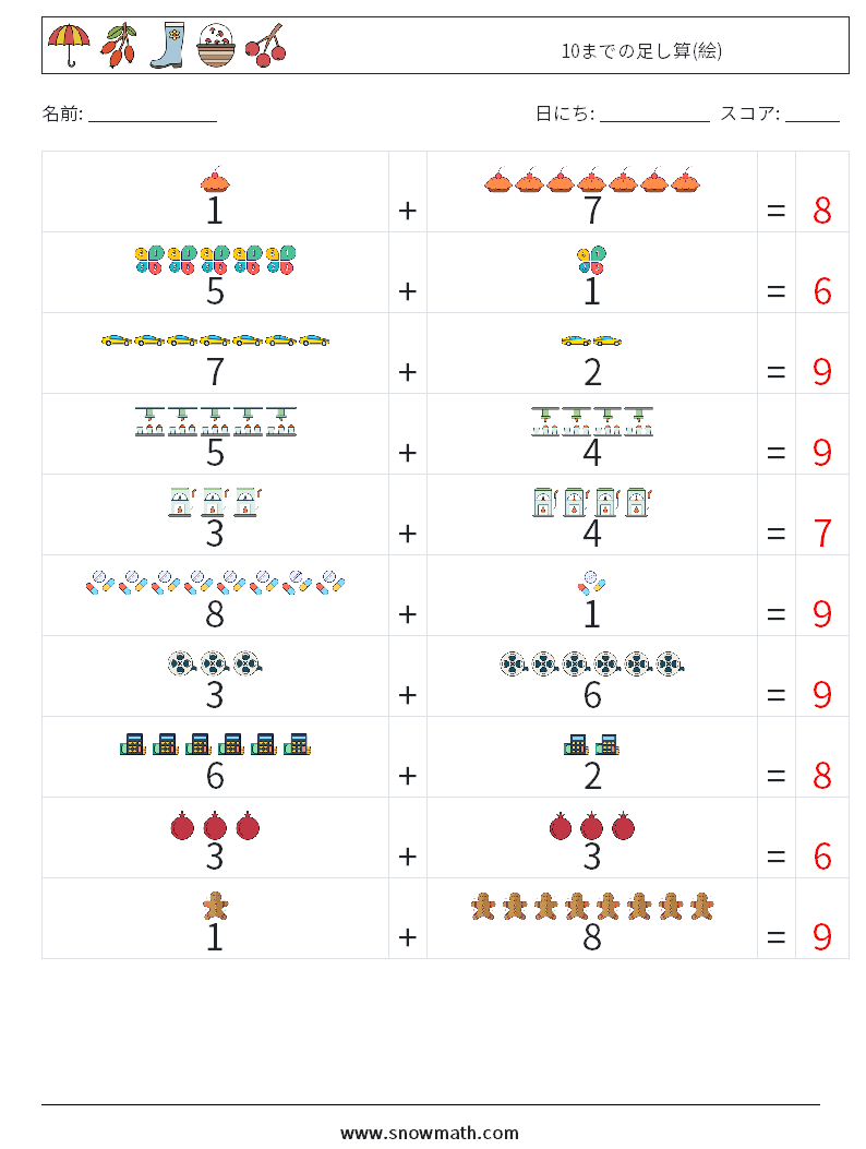 10までの足し算(絵) 数学ワークシート 11 質問、回答