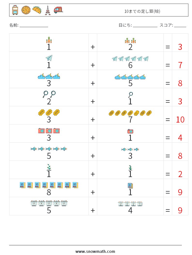 10までの足し算(絵) 数学ワークシート 17 質問、回答