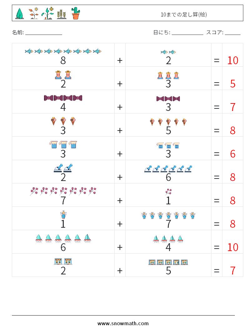 10までの足し算(絵) 数学ワークシート 4 質問、回答