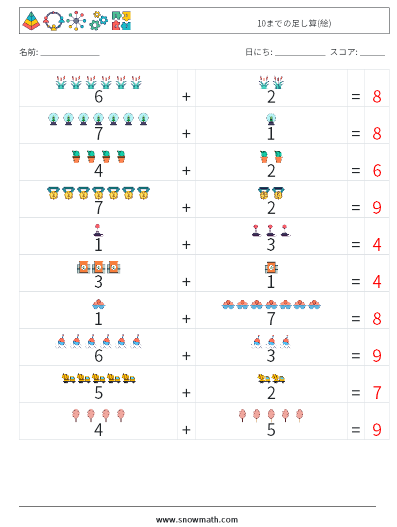 10までの足し算(絵) 数学ワークシート 5 質問、回答